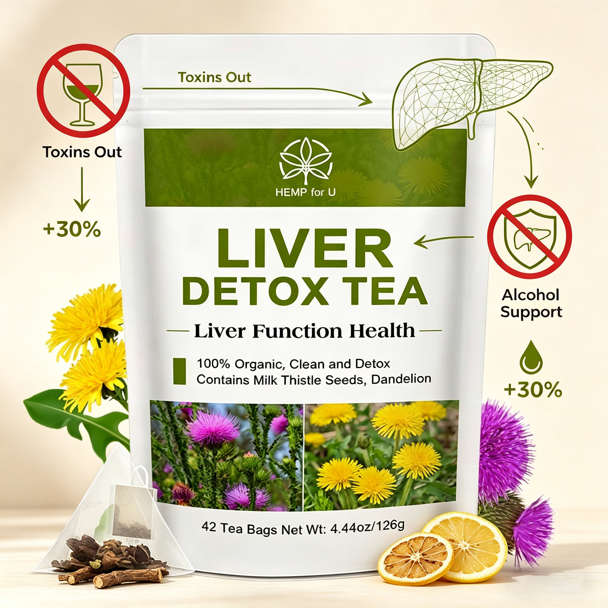 Dandelion Detox Tea - 42 days Liver Cleanse Detox &